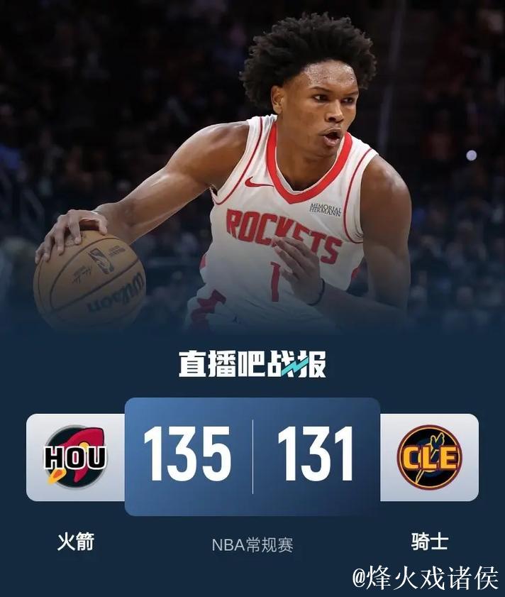 阿门23+14+10火箭双杀骑士 猛龙送老鹰4连败