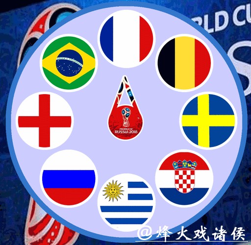 深入解析：世界杯球队排名的动态变化与趋势分析