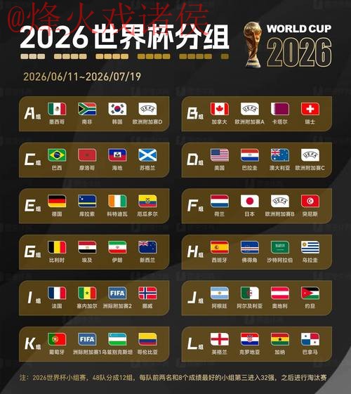 2026世界杯下注平台排行入口地址