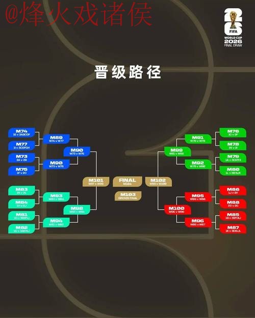 2026世界杯滚球技巧与最佳策略分析 2026世界杯滚球技巧与最佳策略分析