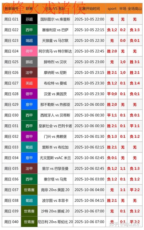 2026世界杯盘口软件最新官方网址解析