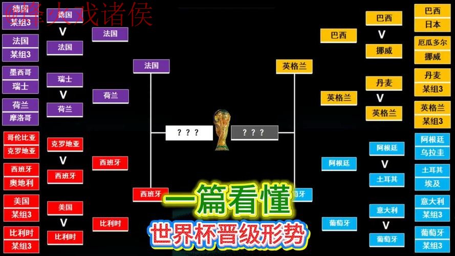 全球视野:世界杯盘口排行官方深入解析 全球视野:世界杯盘口排行官方深入解析