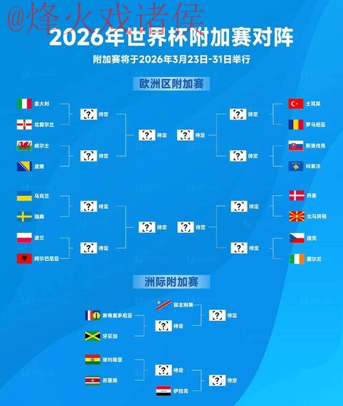 最新2026世界杯预测平台网址推荐