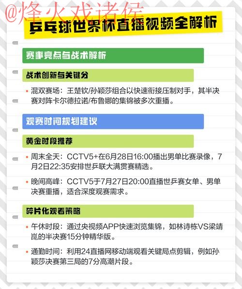 全面解读世界杯直播分析官方资讯