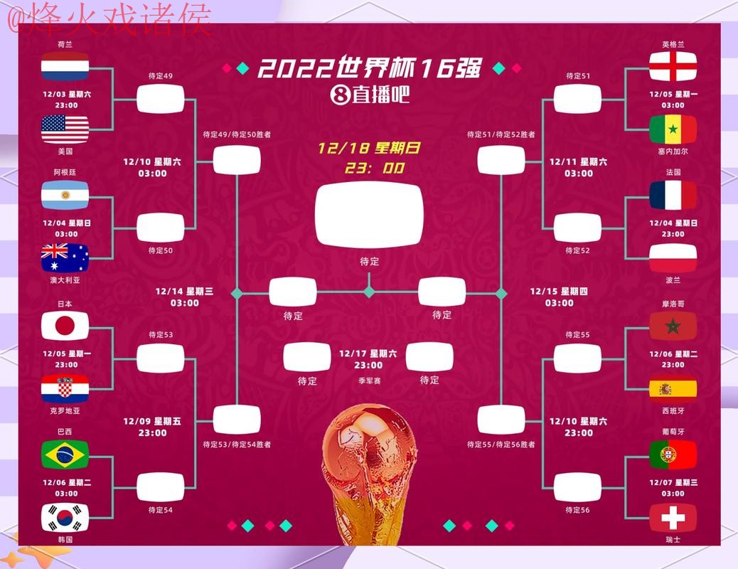 全面解析世界杯比分网页版全站