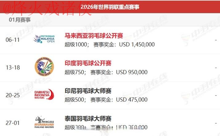 2026世界杯滚球注册热门趋势分析 2026世界杯滚球注册热门趋势分析